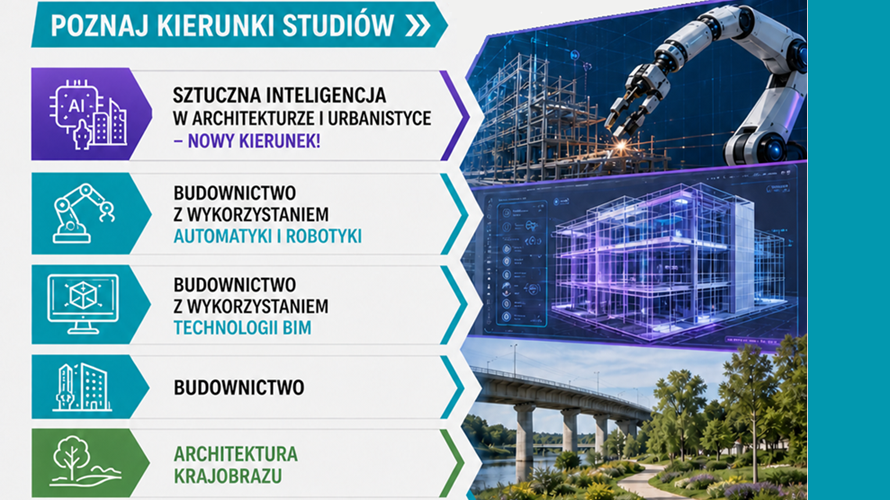 Pięć kierunków na Wydziale Budownictwa!